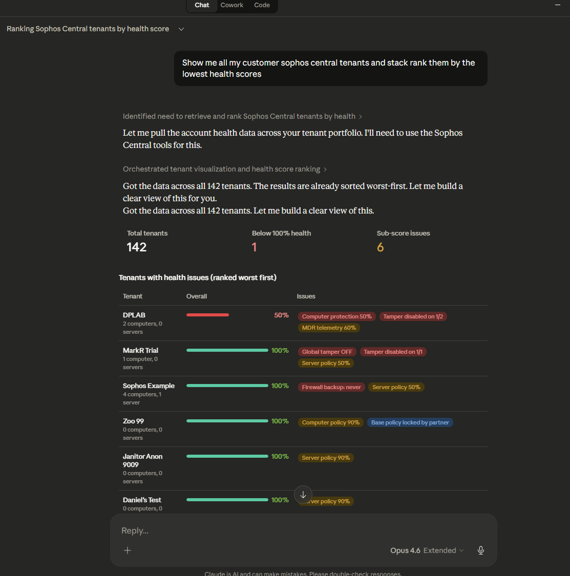 Tenant health overview