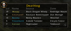 custom deathlog