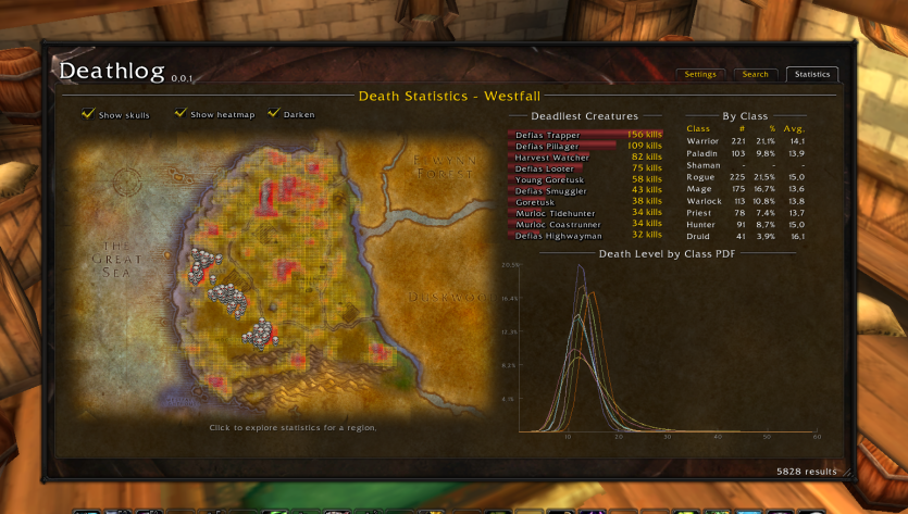 Westfall death statistics