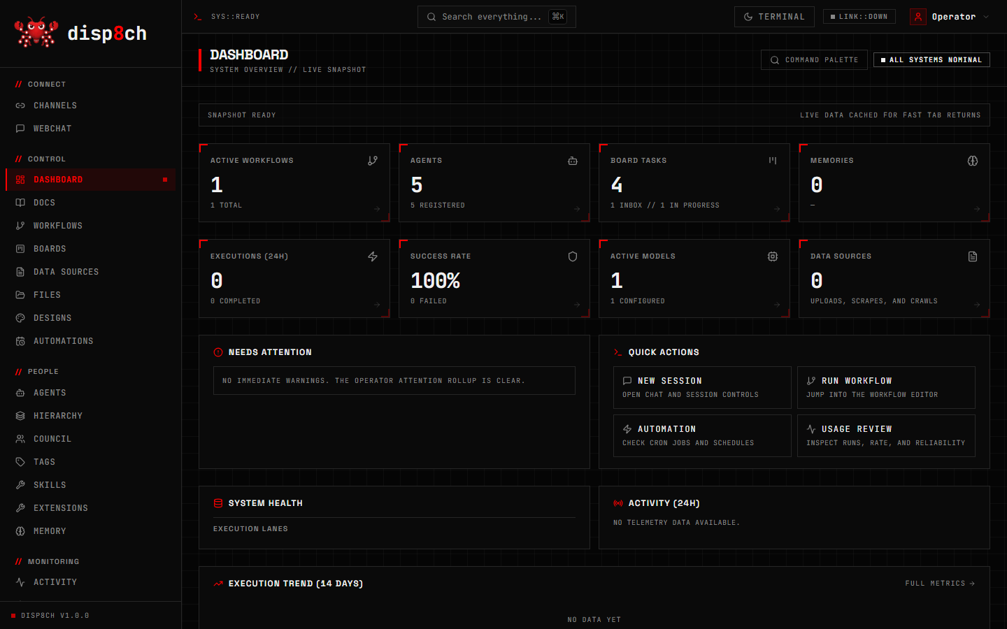 disp8ch dashboard