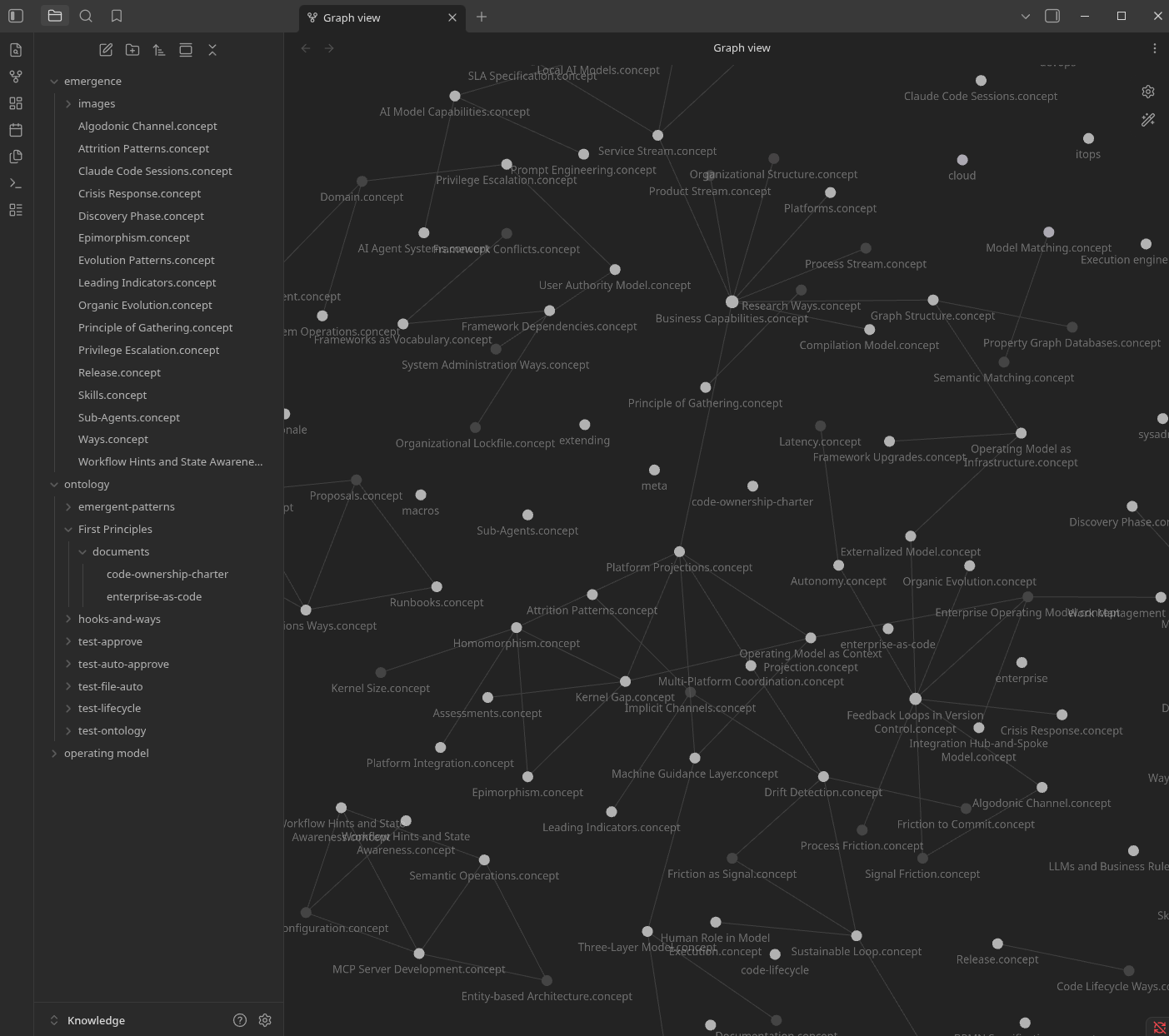 Obsidian viewing the knowledge graph via FUSE