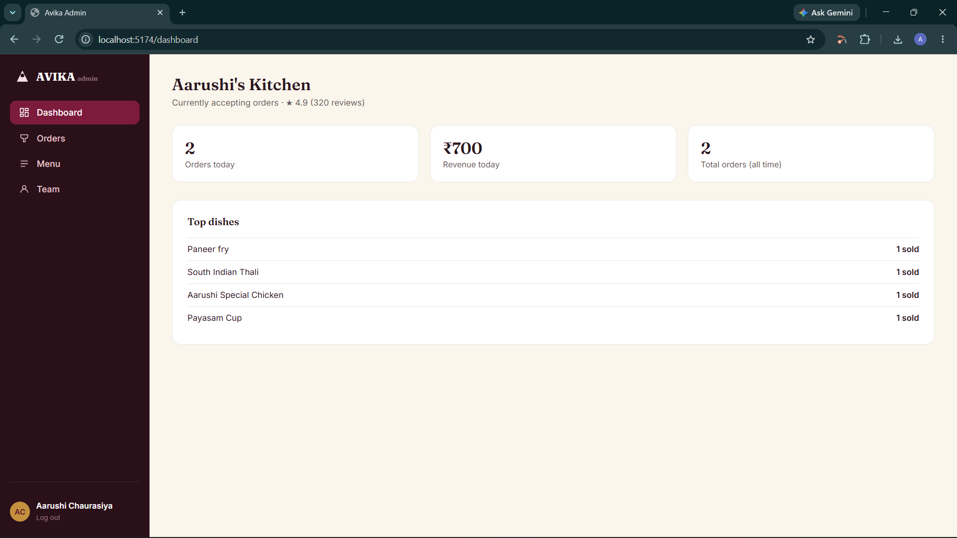 AVIKA kitchen dashboard