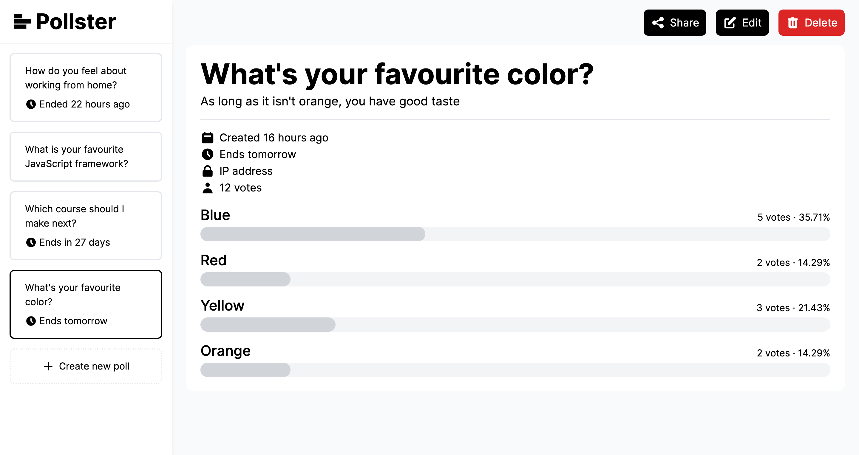 A screenshot of the Pollster dashboard