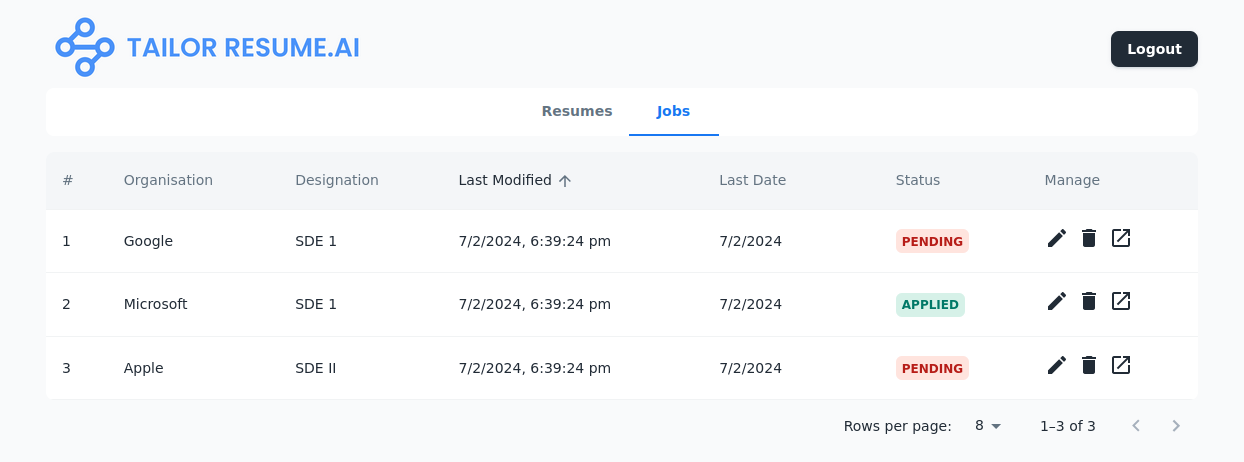 Job Hunting Dashboard