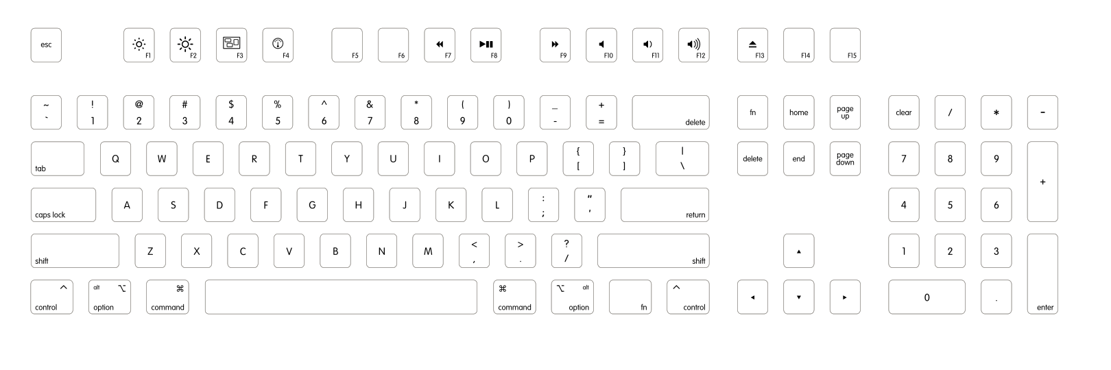 Распечатать раскладку. Клавиатура раскладка клавиш схема. Клавиатура Apple чертеж. Раскладка клавиатуры ноутбука схема. Раскладка клавиатуры Мак ОС.