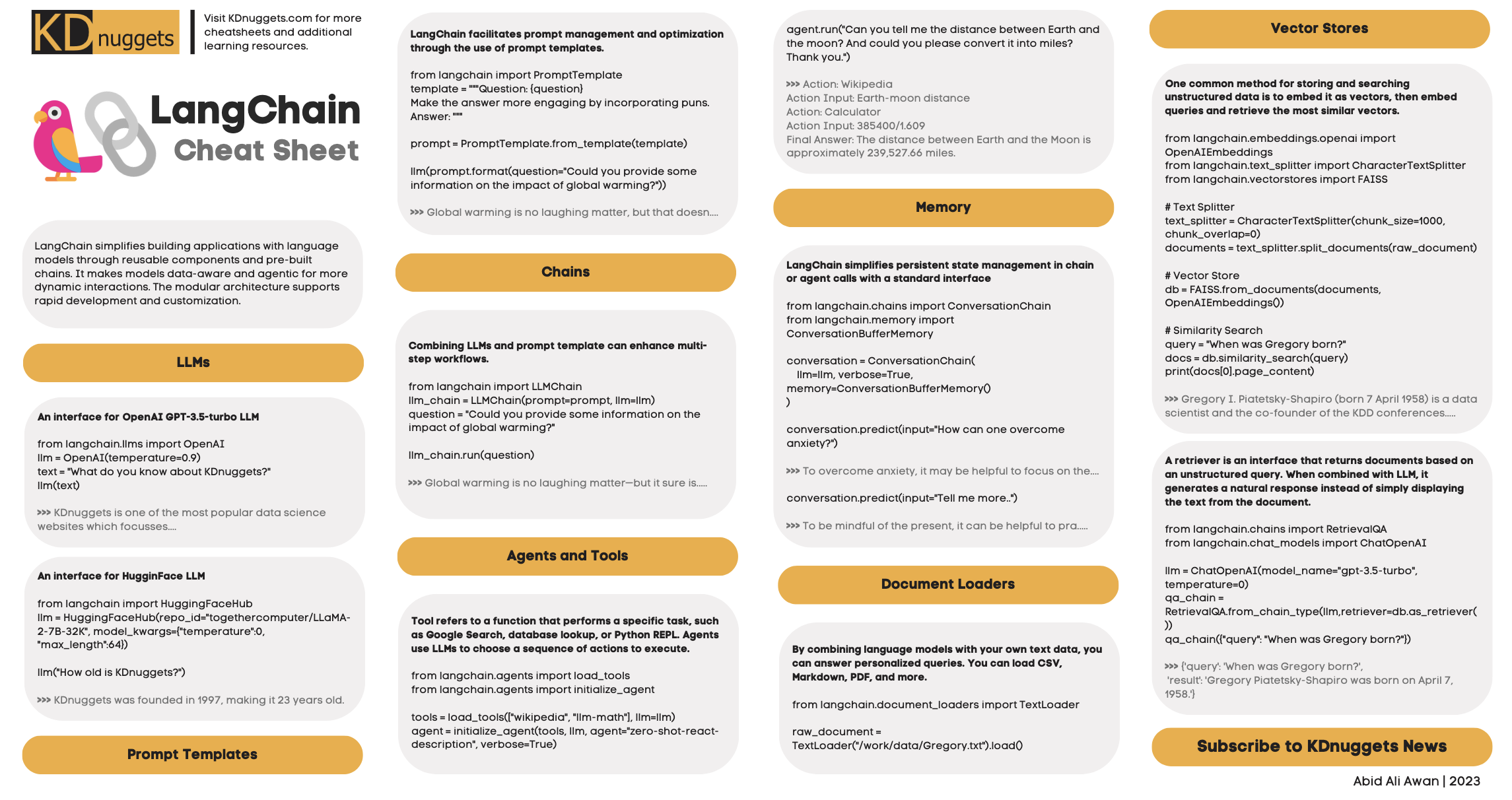 Group Assignment 3 :: Social / Business Data Science 2024