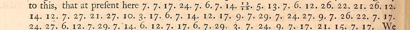 Birch, Thurloe State Papers i, p. 500: the printed passage for P500.2