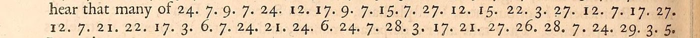 Birch, Thurloe State Papers i, p. 500: the printed passage for P500.3
