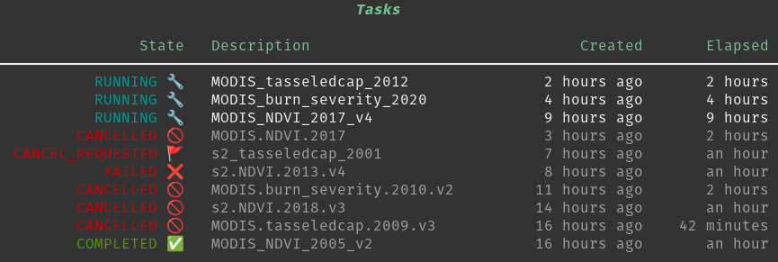 A table showing details for a list of tasks.