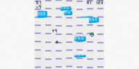 Pod Migration game preview