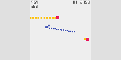 Rotationrod game preview