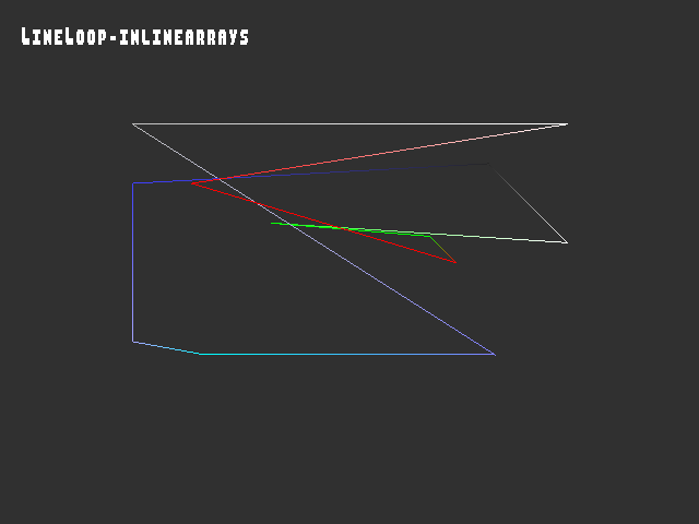 Test result for 3D_primitive::LineLoop-inlinearrays