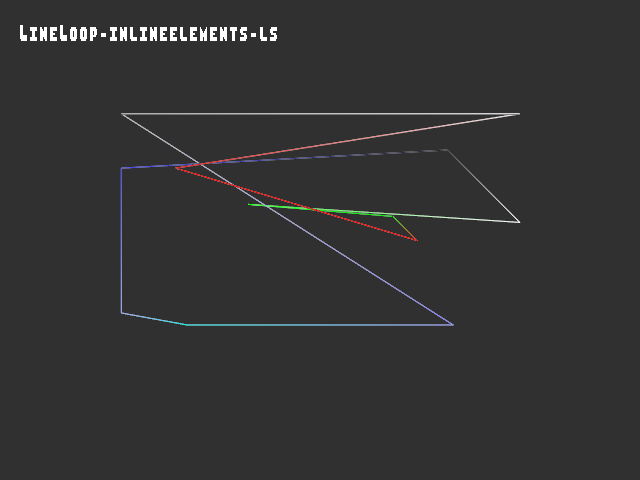 Test result for 3D_primitive::LineLoop-inlineelements-ls