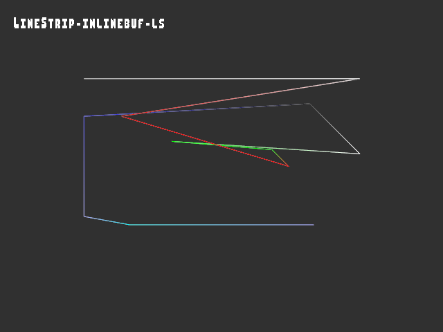 Test result for 3D_primitive::LineStrip-inlinebuf-ls