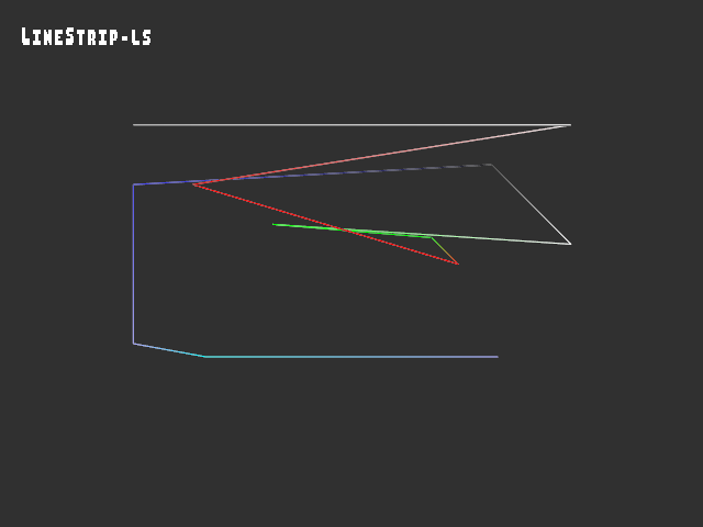 Test result for 3D_primitive::LineStrip-ls