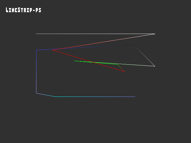 Test result for 3D_primitive::LineStrip-ps