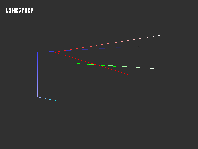 Test result for 3D_primitive::LineStrip