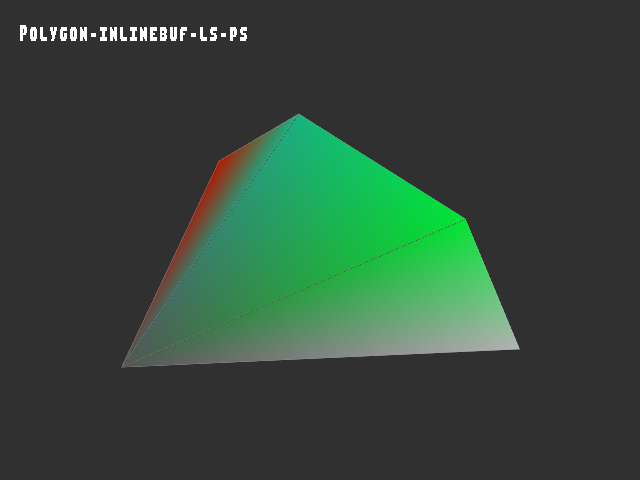 Test result for 3D_primitive::Polygon-inlinebuf-ls-ps