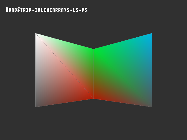 Test result for 3D_primitive::QuadStrip-inlinearrays-ls-ps