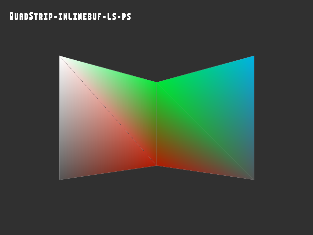 Test result for 3D_primitive::QuadStrip-inlinebuf-ls-ps