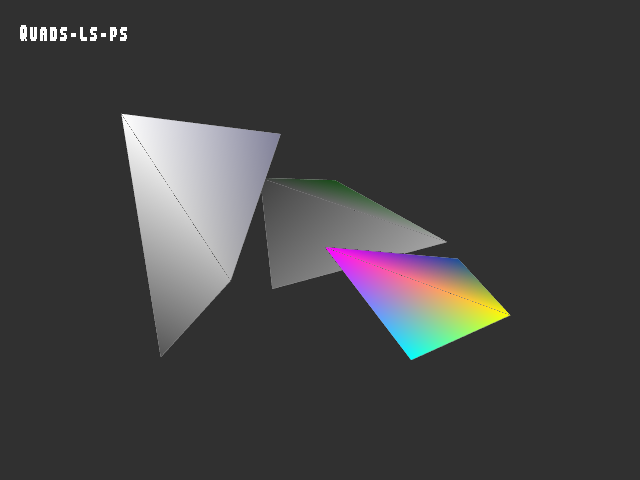 Test result for 3D_primitive::Quads-ls-ps