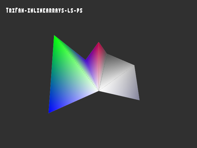 Test result for 3D_primitive::TriFan-inlinearrays-ls-ps