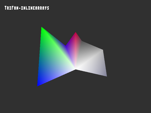 Test result for 3D_primitive::TriFan-inlinearrays