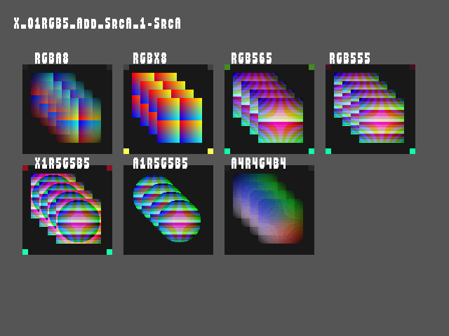 Test result for Blend_surface::X_O1RGB5_Add_SrcA_1-SrcA