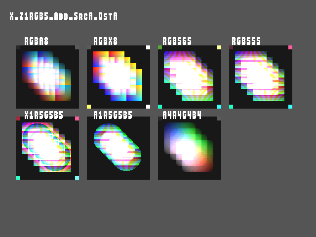 Test result for Blend_surface::X_Z1RGB5_Add_SrcA_DstA