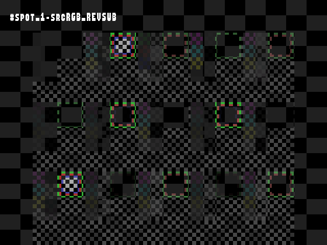 Test result for Blend_tests::#spot_1-srcRGB_REVSUB