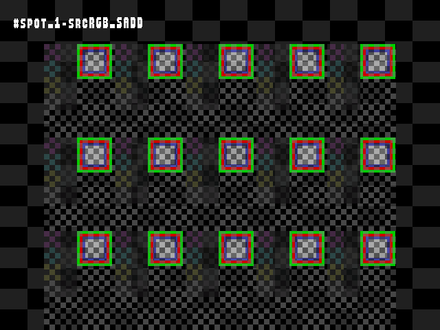 Test result for Blend_tests::#spot_1-srcRGB_SADD
