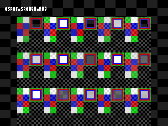 Test result for Blend_tests::#spot_srcRGB_ADD