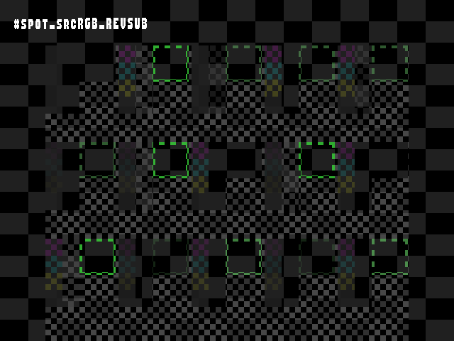 Test result for Blend_tests::#spot_srcRGB_REVSUB