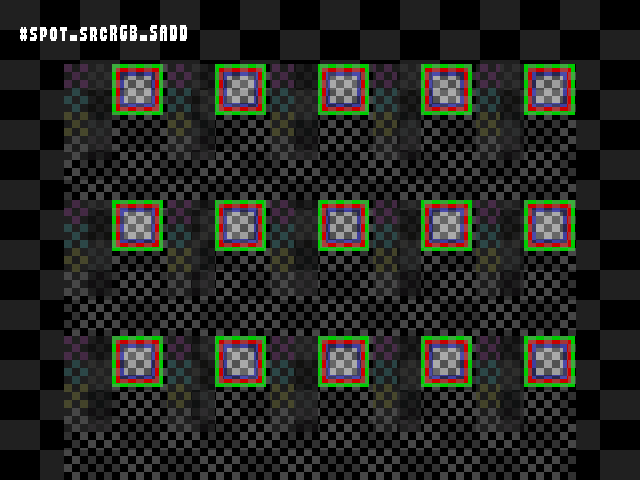 Test result for Blend_tests::#spot_srcRGB_SADD