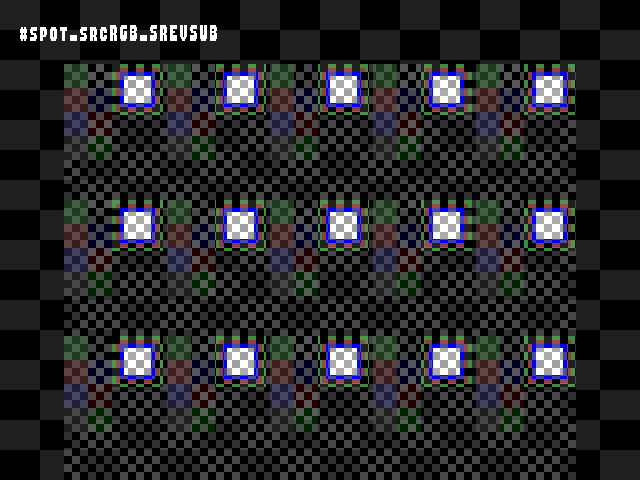 Test result for Blend_tests::#spot_srcRGB_SREVSUB
