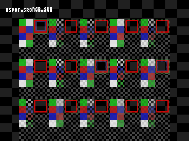 Test result for Blend_tests::#spot_srcRGB_SUB