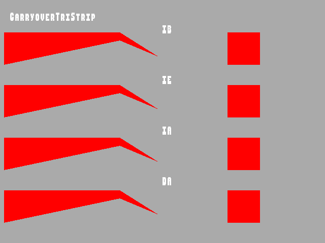 Test result for Fog_carryover::CarryoverTriStrip