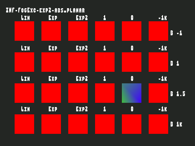 Test result for Fog_exceptional_value::INF-FogExc-exp2-abs_planar