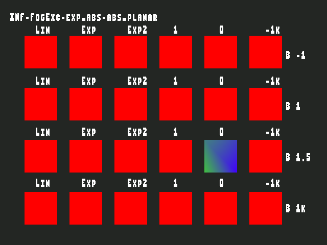 Test result for Fog_exceptional_value::INF-FogExc-exp_abs-abs_planar