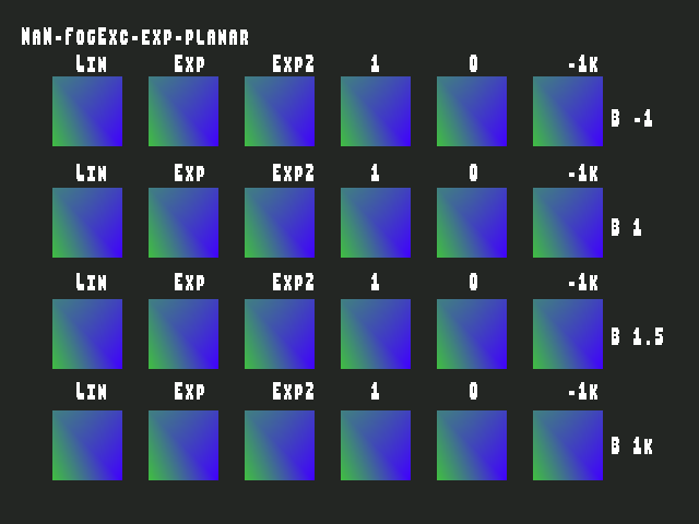 Test result for Fog_exceptional_value::NaN-FogExc-exp-planar