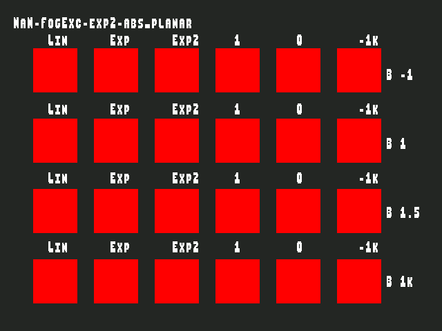 Test result for Fog_exceptional_value::NaN-FogExc-exp2-abs_planar
