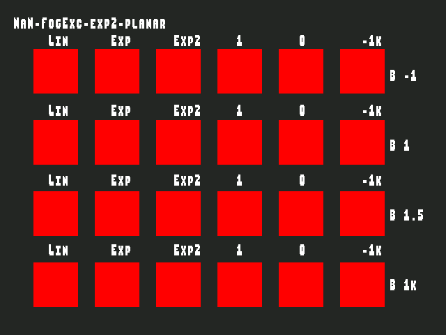 Test result for Fog_exceptional_value::NaN-FogExc-exp2-planar