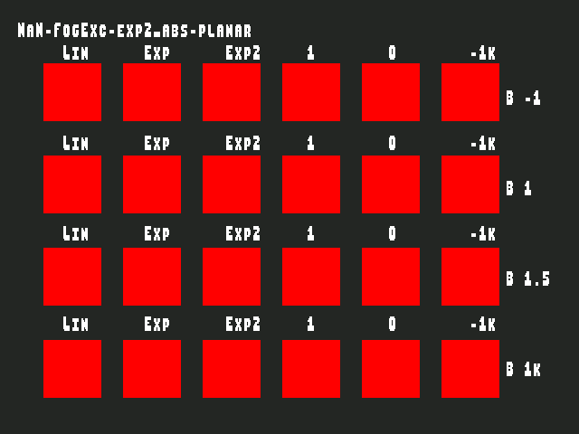 Test result for Fog_exceptional_value::NaN-FogExc-exp2_abs-planar