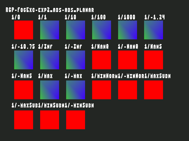 Test result for Fog_exceptional_value::RCP-FogExc-exp2_abs-abs_planar
