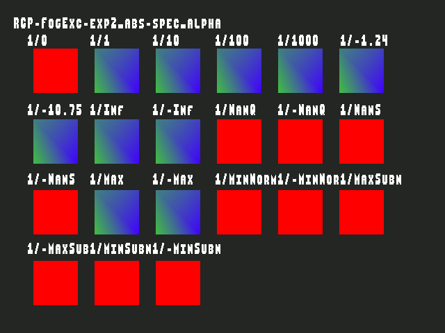 Test result for Fog_exceptional_value::RCP-FogExc-exp2_abs-spec_alpha