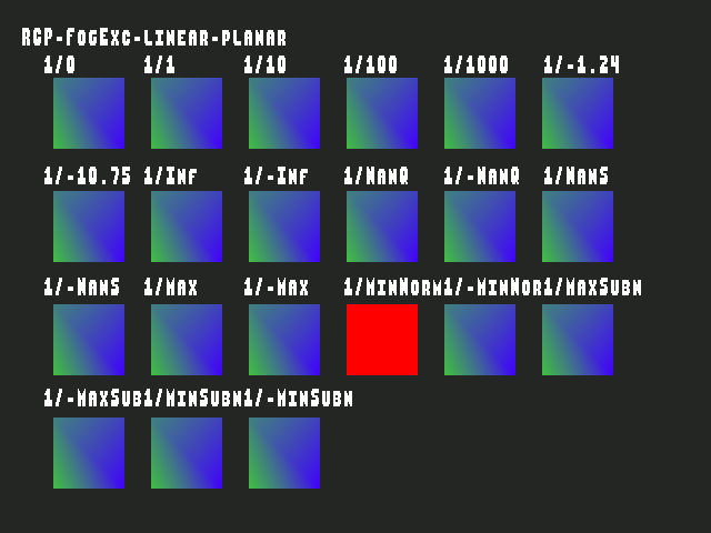 Test result for Fog_exceptional_value::RCP-FogExc-linear-planar