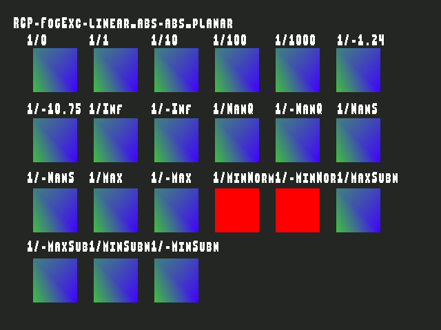 Test result for Fog_exceptional_value::RCP-FogExc-linear_abs-abs_planar