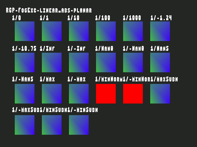 Test result for Fog_exceptional_value::RCP-FogExc-linear_abs-planar
