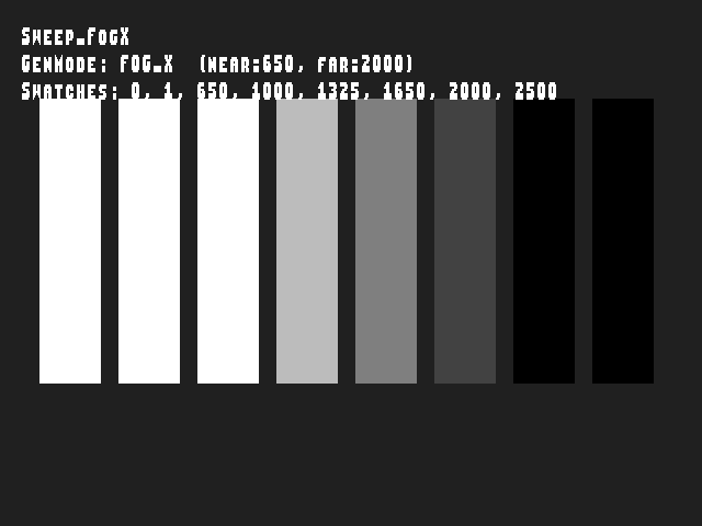Test result for Fog_planar_vsh::Sweep_FogX