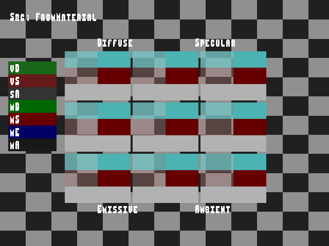 Golden image for Material_color_source::FromMaterial on Xbox